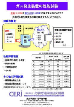 ガス発生装置の性能試験