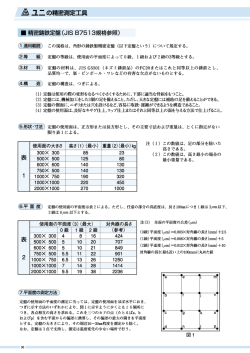 精密鋳鉄定盤（JIS B7513規格）