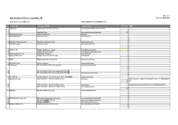 ISM CloudOne アプリケーション対応一覧