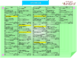 4月の献立を掲載しました