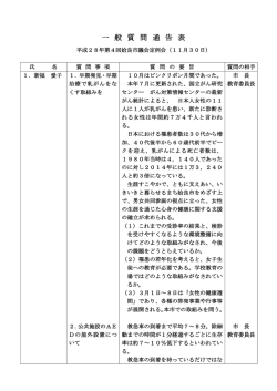 （水曜日）午前10時開会（PDF：402KB）