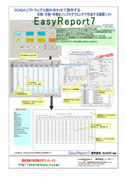 対応SCADA 株式会社 ハ－モニ