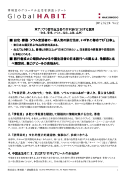Global HABITレポート Vol.2
