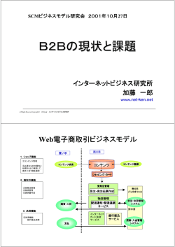 B2Bの現状と課題