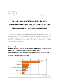 「家でお酒を飲むと疲れが癒される」と感じる主婦は 58.5％ 主婦の約半数