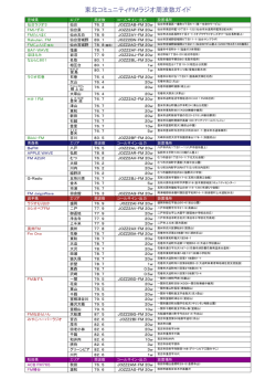 印刷用PDF