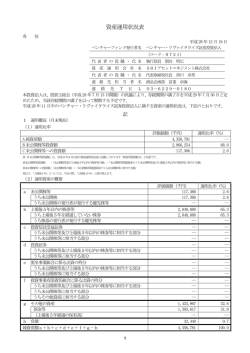 PDFファイル - ベンチャー・リヴァイタライズ証券投資法人