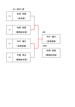 白～青中1男 松浦 邦彦 （総本部） 松﨑 皇聖 （関西総本部） 中村 耀介