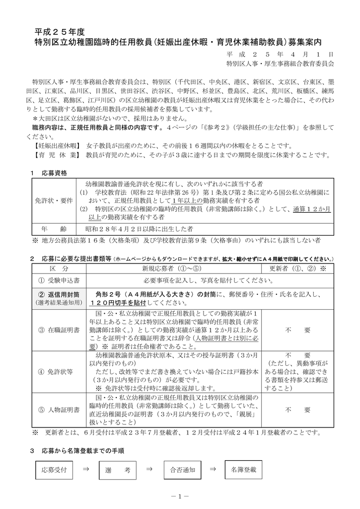 平成12年度 特別区立幼稚園妊娠出産休暇 育児休業補助教員募集要綱
