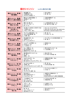 愛のシャンソン レッスン用カラオケ集