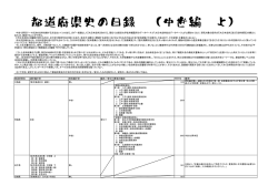 都道府県史の目録 （中世編 上）