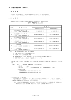 21 交通誘導警備員（建地－I）