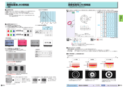 画像処理用LED照明器 画像処理用LED照明器