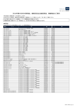 2016年4月 GROHE総合カタログのご案内 （WEB用）