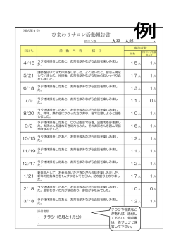 ひまわりサロン活動報告書