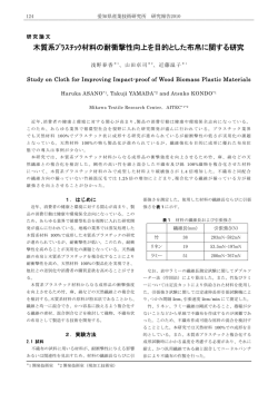 木質系ﾌﾟﾗｽﾁｯｸ材料の耐衝撃性向上を目的とした布帛に関する研究