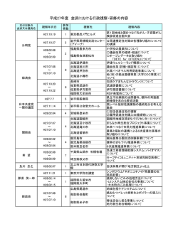 会派視察内容[66KB pdfファイル]
