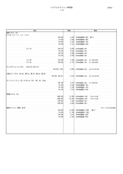 システムオプション単価表 1/6 2003