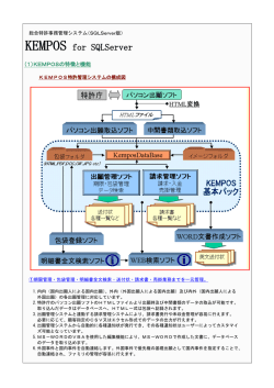 特許事務所用KEMPOSカタログ