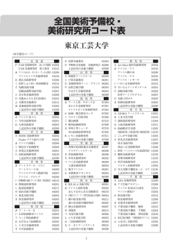 全国美術予備校・ 美術研究所コード表