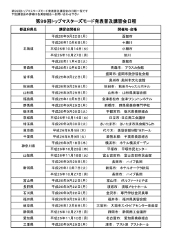 第99回トップマスターズモード発表普及講習会日程