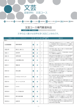 2017年度開講予定の授業一覧