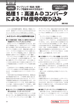 処理1：高速A-Dコンバータ によるFM信号の取り込み