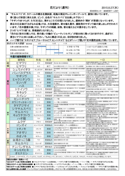 8月27日発行