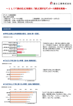 鍋の日 - 富士工業