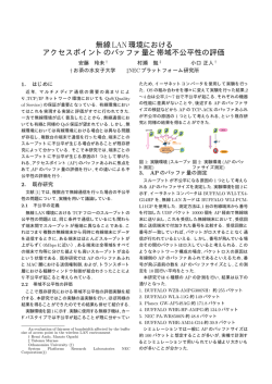 無線LAN環境における アクセスポイントのバッファ量