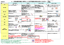 人工肛門造設術（大腸がん、狭窄なし） - JA秋田厚生連 能代厚生医療