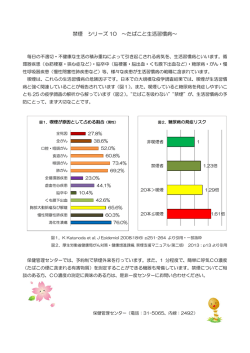 禁煙 シリーズ 10 ～たばこと生活習慣病～