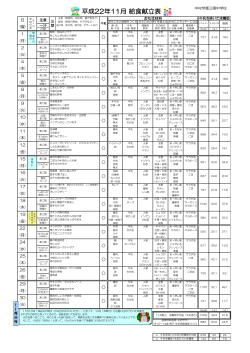 献立表PDFファイル - 中村学園三陽高等学校