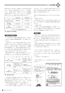 P.1続き - 東北中央病院