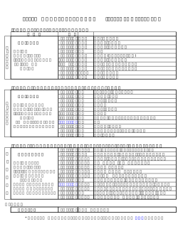 2015年4月&sim;2016年3月