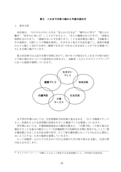 24 健康づくり 生きがい づくり 介護予防 生活支援 介護 サービス 地域