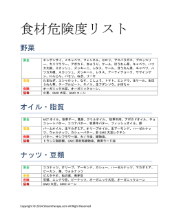 食材危険度リスト