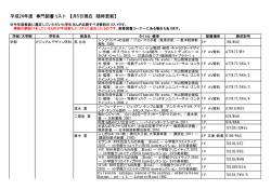 平成24年度 専門図書リスト 【1月5日現在 随時更新】