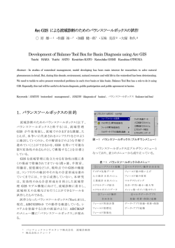 Arc GIS による流域診断のためのバランスツールボックスの試作