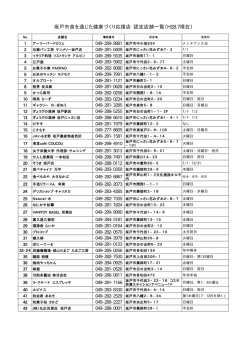食を通じた健康づくり応援店店舗一覧（平成28年7月現在