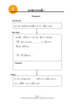 私の国と日本の違 い