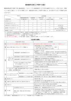被扶養者を新たに申請する場合