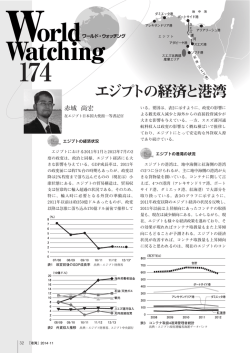 エジプトの経済と港湾