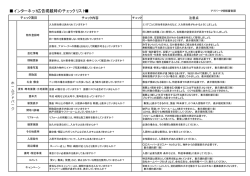 インターネット広告掲載時のチェックリスト