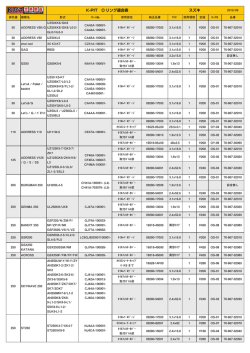 K-PIT O リング適合表 スズキ