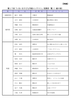 【別紙】 第17回「いきいき子ども写真コンテスト」受賞者一覧（一般の部）
