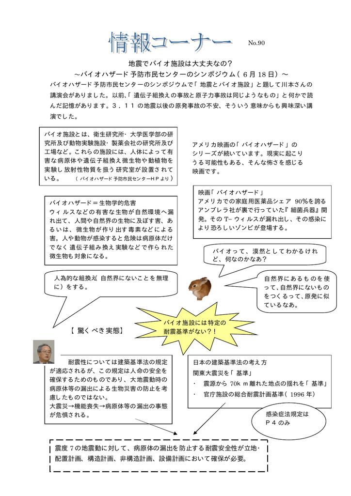 バイオハザード予防市民センターのシンポジウム