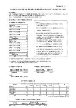 【 参考資料 1 】 2006年度FRK消費者動向調査結果の譲渡損益部分
