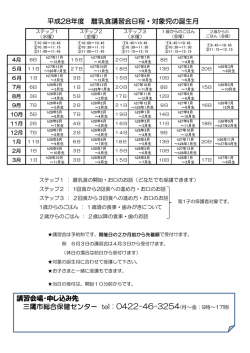 平成28年度離乳食講習会日程・対象児の誕生月（PDFファイル