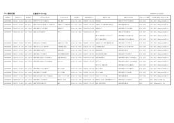 自動車リサイクル法 フロン類回収業